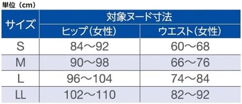 【衝撃吸収パンツ】ラ・クッションパンツ【婦人用】：クリーム (M)