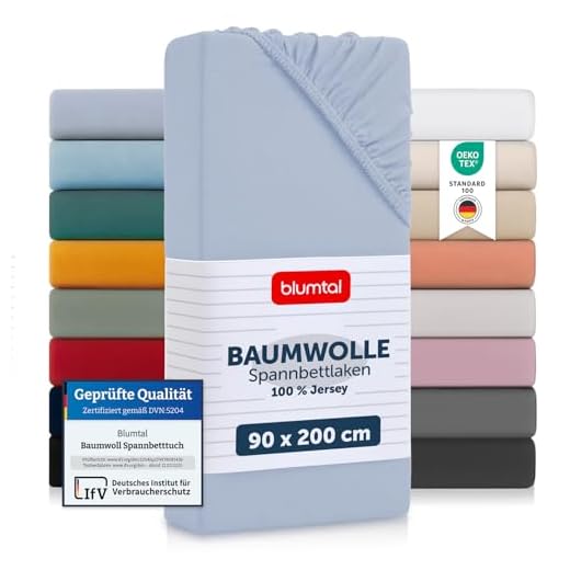Blumtal® Basics Jersey Spannbettlaken Topper 90-100 x 200cm - Oeko-TEX Zertifiziert, 100% Baumwolle, bis 25cm Topperhöhe, Hellblau
