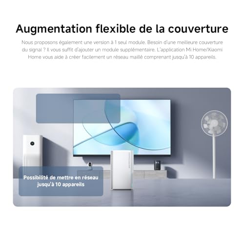 Routeur WiFi5 AC1200 - Port Gigabit, Fonction Mesh, Compatibilité Universelle