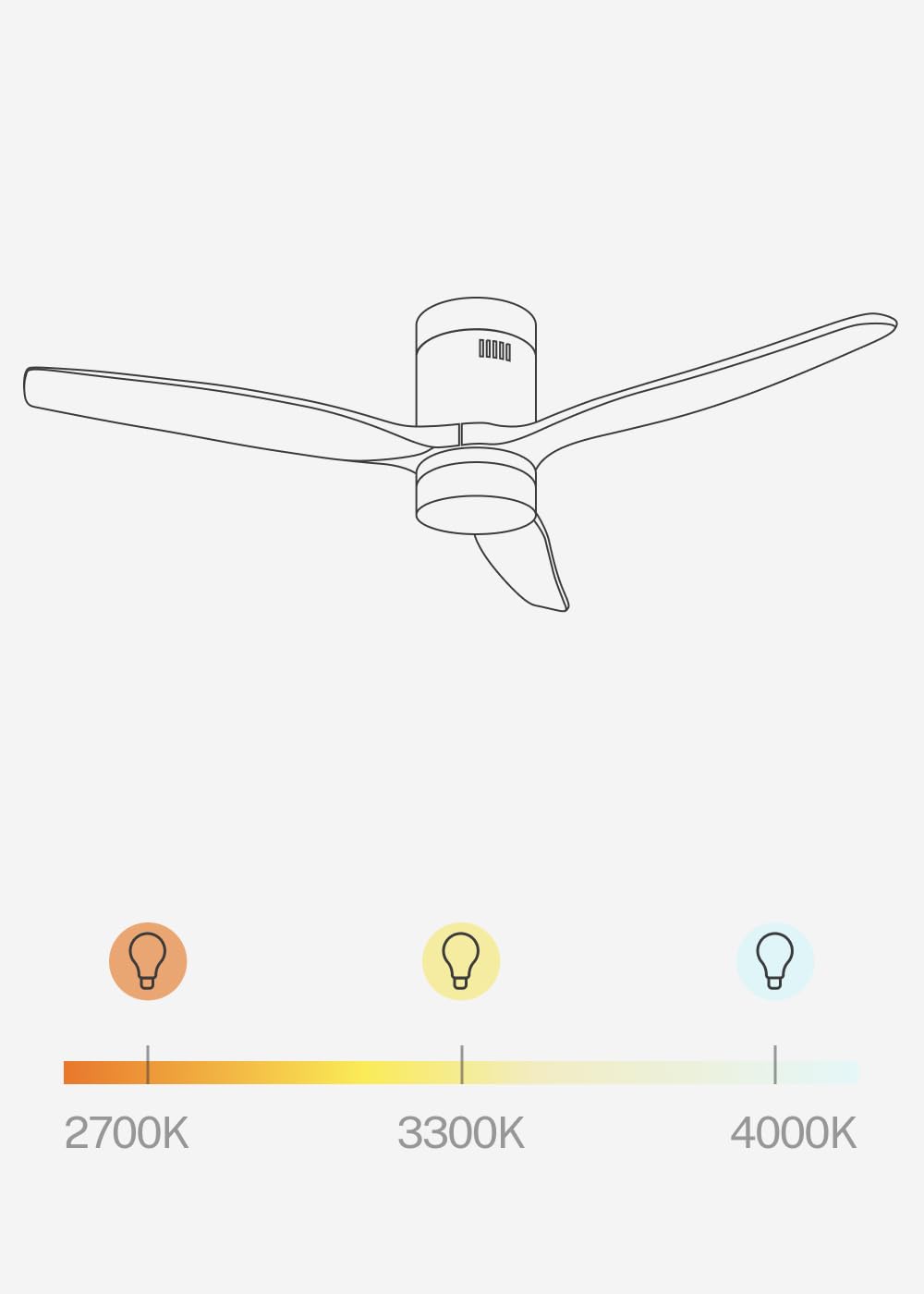 CREATE / WINDCALM NATURAL WOOD M/Deckenventilator mit Beleuchtung Weiß mit WLAN und Fernbedienung / 40W, Timer, Ø132 cm, 6 Geschwindigkeiten, Sommer-Winterbetrieb