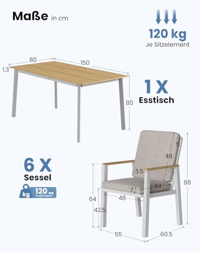 Aluminium, das den Jahreszeiten standhält