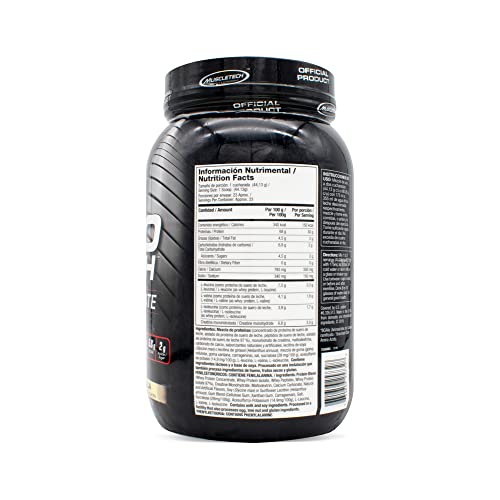 Proteínas, Imagen adicional