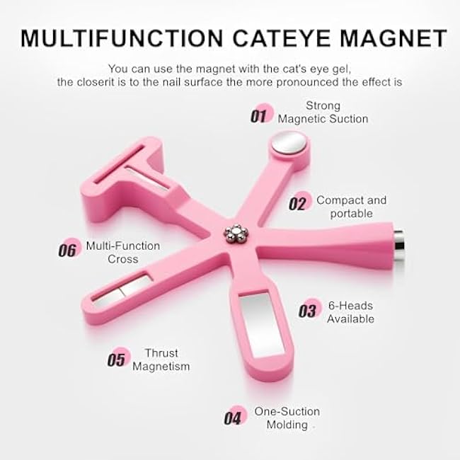 6-IN-1 Cat Eye Magnet for Gel Nail Polish,Multifunctional Powerful Magnetic Cat Eye Magnet for Nails,5-Star Shape Nail Magnets,Nails Art DIY Design Supplies for Salon,Pink.-uaiePXQW