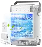 Beshapy Portable AC
