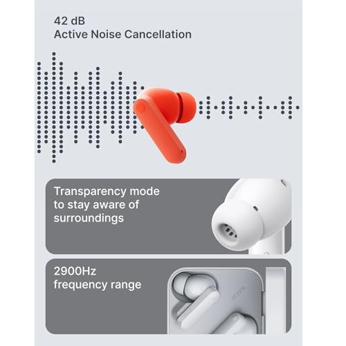 Image of Compatible Earbuds for Nothing Buds with Active Noise Cancellation HD Sound Touch Control & Long Battery Life (White)