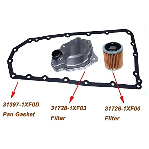 Wilaly Jf011E Re0F10A Ctv Transmission Filter And Pan Gasket Kit Fit For Dodge Caliber Compass Patriot, For Mitsubishi Lancer Outlander #TOP2