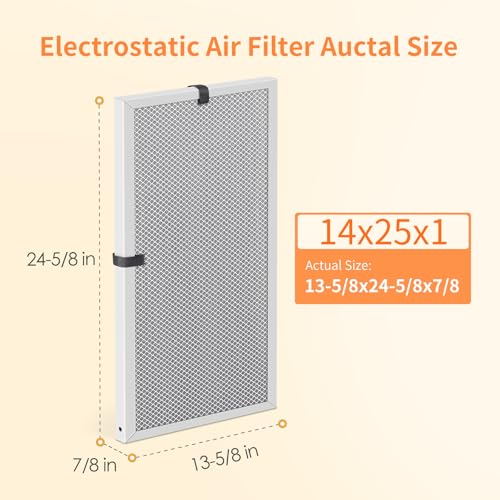 WATTRIP 2-Pack 14x25x1 MERV 8 Reusable HVAC Electrostatic Furnace Filters by WATTRIP - Used condition - Image 2