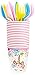 BleuZoo Unicorn Party Supplies - Girls Birthday Decorations Set Decor Theme Tableware Pack - Includes: Big and Small Plates, Tablecloth, Banner, Napkins, Cups, Forks, Knives, Spoons (Serves 16)