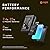 SAVIOR HEAT Heated Gloves for Men Women, Rechargeable Electric Heated Leather Skiing and Snowboarding Gloves