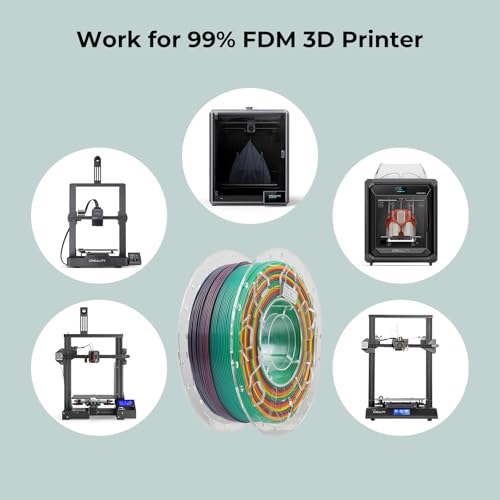 Image of Creality PLA Filament 1.75mm Rainbow, 3D Printer Filament 1kg (2.2lbs) Spool, High Toughness & Warp-Free, Dimensional Precision ±0.03mm, Printing Filament for All FDM 3D Printers