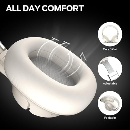Image of Monster Persona SE ANC Active Noise Cancelling Headphones, Over Ear Bluetooth Headphones Wireless, 60H Playtime, HiFi Stereo Audio, Deep Bass, Built-in Mic, Memory Foam Ear Cups for Home (White)