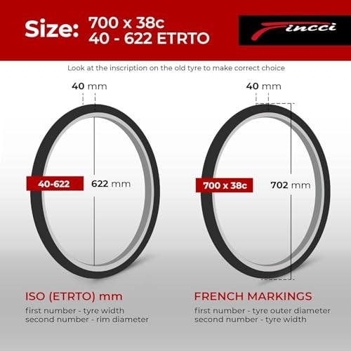 Fincci Gravel 700x38c Tyres – Pair Foldable Kevlar 700c Bike