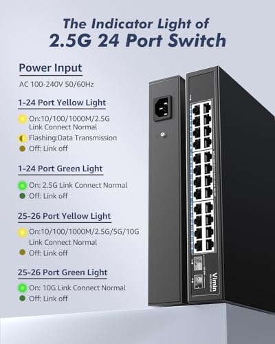 Image of 24-Port 2.5G Network Switch+2x10G SFP, 24x 2.5G Base-T Ethernet Unmanaged Switch, 24 Ports Switch Compatible with 10 /100 /1000 /2500M, 160Gbps Switching Capacity, Fanless, 19-inch Rack Mount