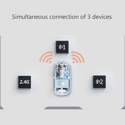 Image of 2.4GHz Wireless Mouse Bluetooth Computer Mouse 4 DPI Adjustable Optical USB Mute Luminescence Cordless Mice with Power Display Rechargeable Compatible for Android Windows iOS Laptop, Pink