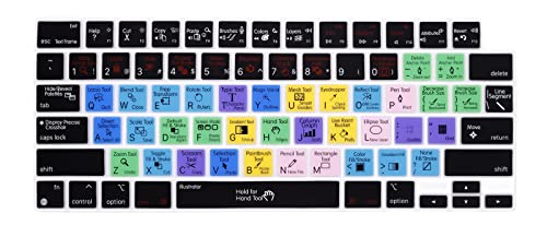 Protector de Teclado de Silicona para MacBook 2026 US miniatura 1
