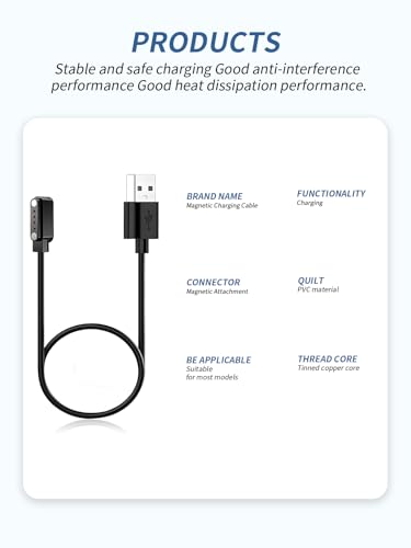Câble de charge pour Guudsoud X23 - Lot de 2 cordons USB magnétiques pour casque