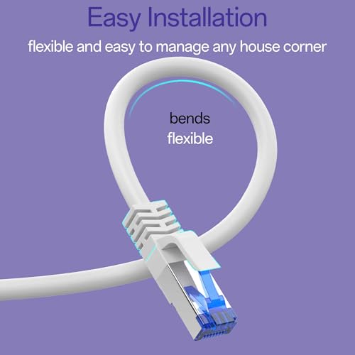Image of Cat8 Ethernet Cable 75 FT Indoor & Outdoor, Ethernet Cable High Speed 40Gbps 2000Mhz, Flexible Shielded Internet Cable, Cat 8 SSTP Network Cable for Home /Office /Gaming /POE, White