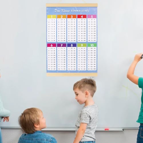 1x1 Lernen Poster,Einmaleins Poster,1x1 Poster,Lustiges Mathe-Einmaleins,Lernposter Grundschule,Mathe-Hilfs-Einmaleins,Geeignet zum Aufhängen im Kinderzimmer zum Mathematiklernen