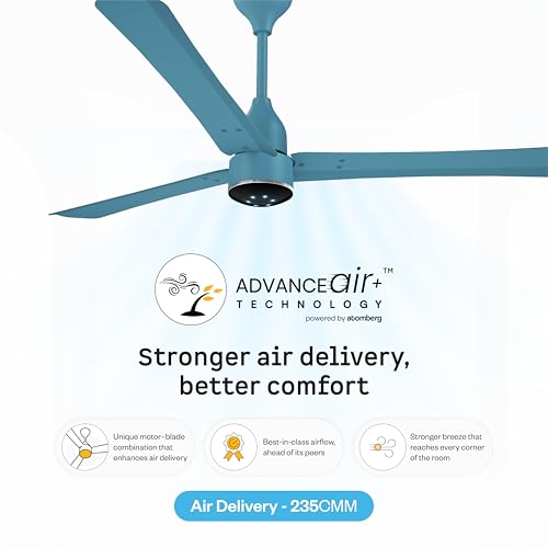 Image of atomberg Renesa Halo Smart Alexa Enabled 1200mm BLDC Ceiling Fan with Remote | BEE 5 star | High Air Delivery | Low noise | LED Speed Indicator | Sleek Design | | 3 Year Warranty |Aegean Blue