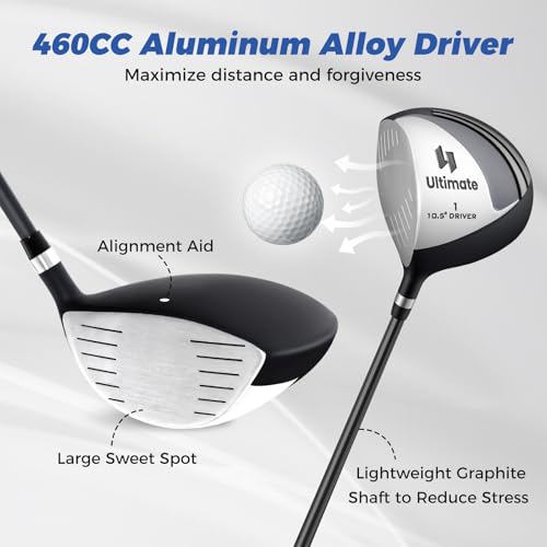 ULTIMATE 10-Piece Left Handed Golf Set