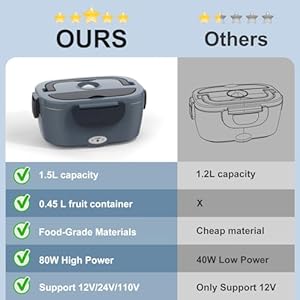 Heated Lunch Box for Adults, 60-80W Electric Lunch Box for Car/Truck, Portable Food Warmer, Heating Lunch Box for Work, Electric Lunchbox Food Heated for Men, Christmas Gift White Elephant Gifts Heated Lunch Box for Adults 60 80W Electric Lunch Box for CarTruck Portable Food Warmer Heating Lunch Box for Work Electric Lunchbox Food Heated for Men Christmas Gift White Elephant Gifts
