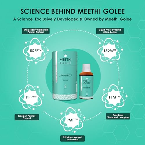 Image of MigraineOFF Homeopathy Drops for Migraine & Headache Relief - 30ml | Support for Neuralgia, Cluster & Chronic Headaches, Nausea, Stress, Tension & Pain | Natural Homeo Medicine for Men & Women