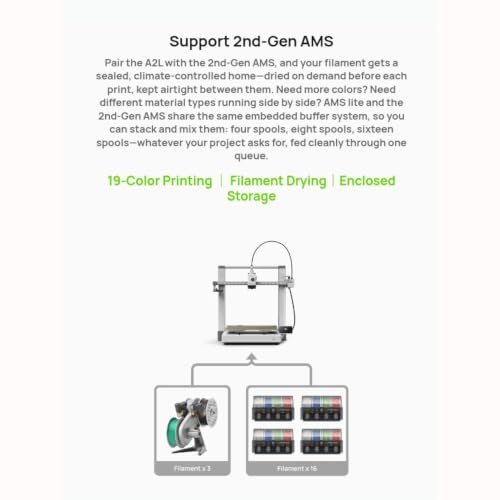 Image of Bambu Lab Multi Color A2L 3D Printer by WOL3D - 330x320x325mm Large Build Volume, High Speed FDM 3D Printing Machine, Full Auto Calibration for Prototyping & Educational Projects