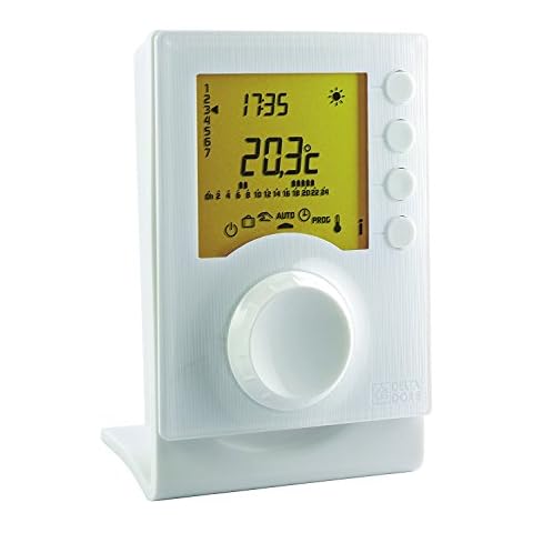 Delta Dore Tybox 137 Cover