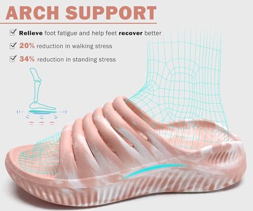 Image of KuaiLu Womens Recovery Sandals With Comfortable Plantar Fasciitis Support,Ladies Orthotic Open Toe Sport Slides Thick Cushion Reduces Stress on Feet,Joints & Back Post-Exercise