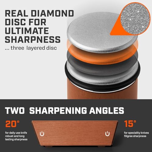 Image of Rolling Knife Sharpener, 15&20 Magnetic Inclination Angles Making Sharpening Easier, Roller Knife Sharpener System for Kitchen Knives
