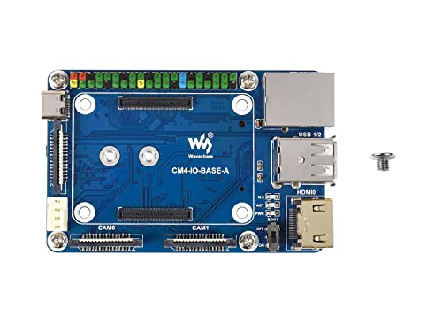 Waveshare Mini Base Board (A) Designed...