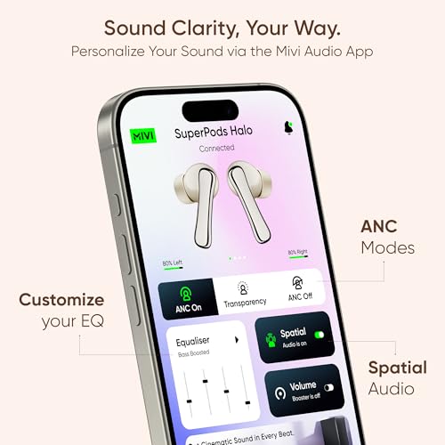 Image of Mivi SuperPods Halo [Flagship Launch], 35dB ANC Active Noise Cancellation in Ear Ear Buds Wireless, Spatial Audio, 60HRS Battery,13mm Drivers, IPX4, v5.4 Bluetooth Earbuds with Mic