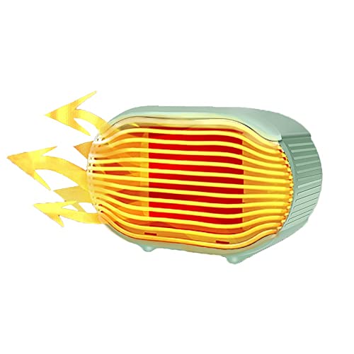 Lista de Termoventiladores y calefactores cerámicos los 5 mejores. 29 Imagen adicional
