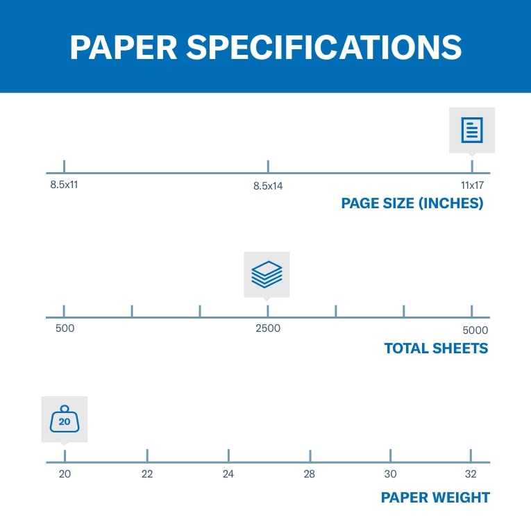 Image of Hammermill Colored Paper, 20 lb Blue Printer Paper, 11 x 17 - Made in the USA, Pastel Paper, 102137C - 5 Ream (2,500 Sheets)