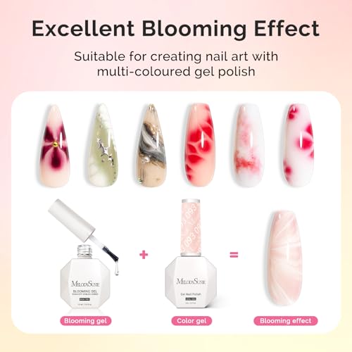 Image of MelodySusie Hema Free Top Coat Base Coat Blooming Gel Set Long Lasting Shine Finish Soak Off UV LED Nail Lamp Nail Art Design Manicure Kit Perfect Gifts for Women Girls 3 Pcs 15ml Clear