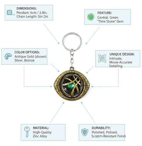 Image of Doctor Strange Eye Of Agamotto Marvel Keychains Rotating Keychain (Dr Strange Revolving Green Stone)