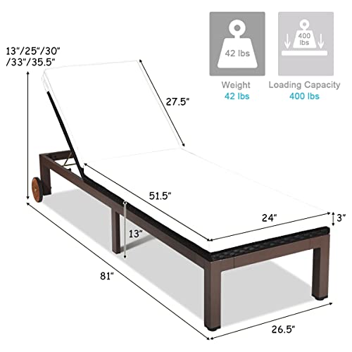 Tangkula Patio Chaise Lounge Chair, Outdoor Rattan Lounger Recliner Chair With Wheels, Wicker Chaise Chair With Cushioned Seating, Recliner 5-Position Adjustable For Garden, Patio, Poolside (1, Beige) #TOP5