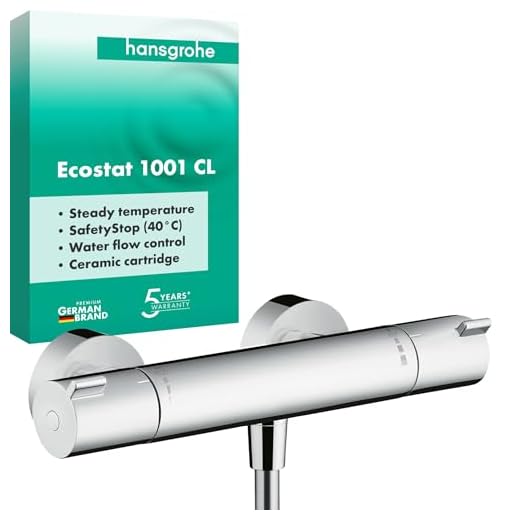 Hansgrohe Ecostat 1001 Shower Thermostat