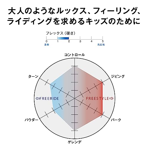 Salomon Project Boa Black 24.5 Kid's 20233