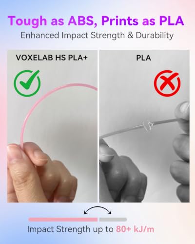 Image of VOXELAB HS PLA+ Filament 1.75mm, High Speed PLA Plus 3D Printer Filament, 1kg (2.2lbs) for Most FDM 3D Printers, Enhanced Toughness & Smooth Printing, Superior Layer Adhesion(Light Pink)