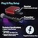 JOYO 2.4GHz Wireless Microphone System 4-Channel XLR Transmitter & Receiver Dynamic/Phantom-Powered Condenser Mics Adapter for PA Systems, Live Sound, Audio Mixer, Church, Studio (MW-2)
