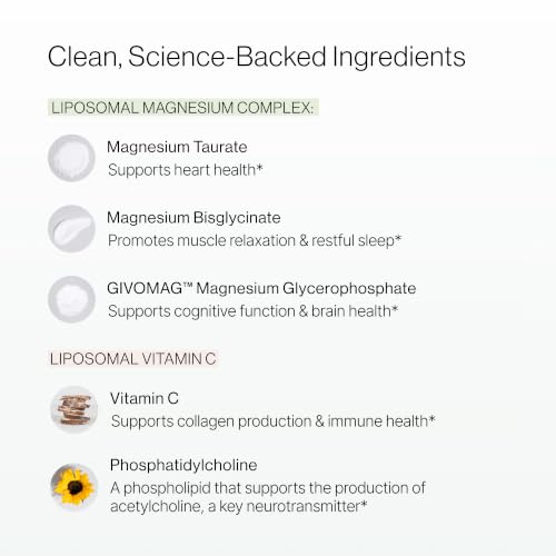 CYMBIOTIKA Liposomal Essentials Sampler