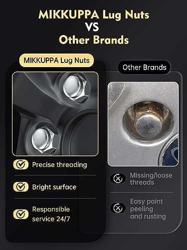 Image of MIKKUPPA 1 /2-20 4PCS Lug Nuts - Replacement for 1987-2018 Wrangler JK, 2002-2012 Liberty, 1993-2010 Grand Cherokee, 1991-2018 Ford Explorer Aftermarket Wheel, Chrome Closed End Solid Tire Nuts