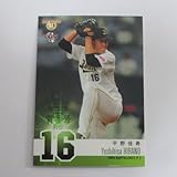 BBM2013ヒスコレ/プロ野球背番号列伝【レギュラーカード】065平野佳寿/オリックス ≪ベースボールカード≫