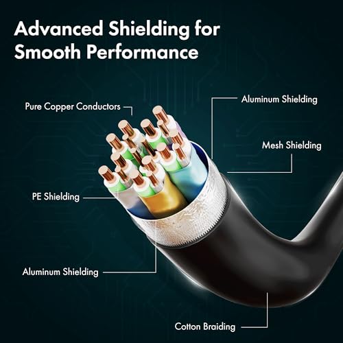 Image of LED HDMI Cable V2.1 with Ethernet, 8k@60Hz, 4K@120Hz UHD Resolution, 5M, 48 Gbps transmission Ultra high Speed, HDR /HDR10 /Dolby Vision,Dolby Atmos and DTS:X, Compatible with all HDMI Devices