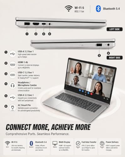 HP 17 Inch FHD Laptop Computer for Business & Students 16GB RAM 512GB SSD - Image 7