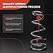 A-Premium 2Pcs Rear Suspension Coil Spring Set Compatible with Jeep Grand Cherokee 2005 2006 2007 2008 2009 3.0L 3.7L 4.7L, Driver and Passenger Side, Replace# 52089249AC, 52089818AD