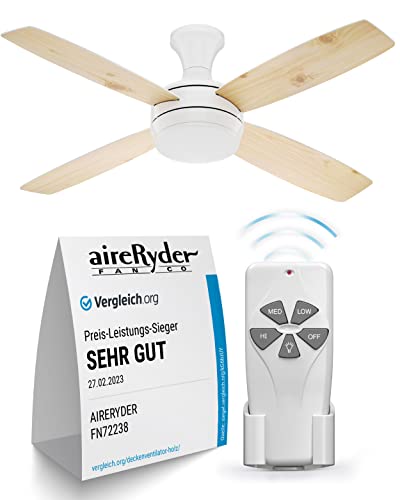 Ventilateur de plafond Saturn blanc de 132 cm avec plafonnier LED et sa télécommande