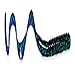 Culprit C125-48 12-in. Worm, 5Ct Bag June Bug