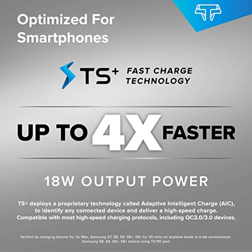 Techsmarter 20,100mAh 60W Power Delivery Hybrid Laptop Power Bank and USB-C Hub. Portable Charger Compatible with iPhone, iPad Pro, MacBook Air/Pro, Samsung Galaxy, Chromebook, LG, Motorola, Android